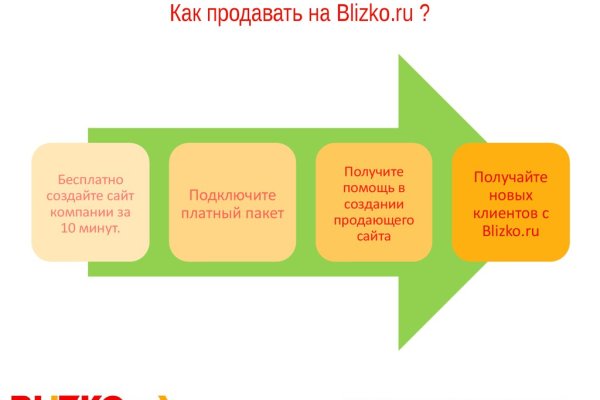 Кракен даркент