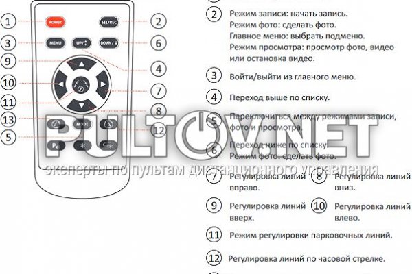 Кракен площадка kr2web in