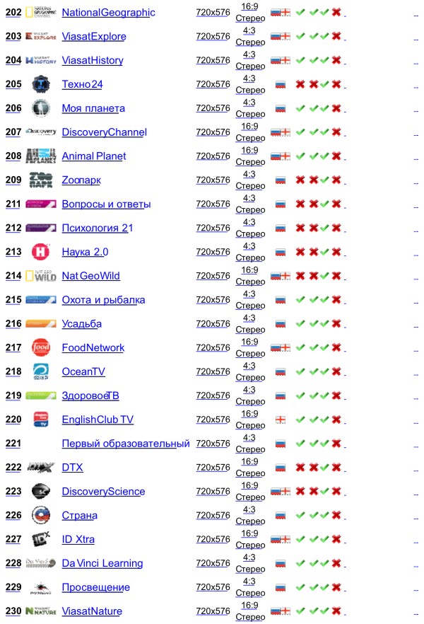 Кракен сайт kr2web in официальный ссылка