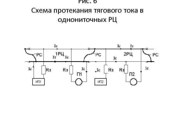 Kraken ссылка krakentor site